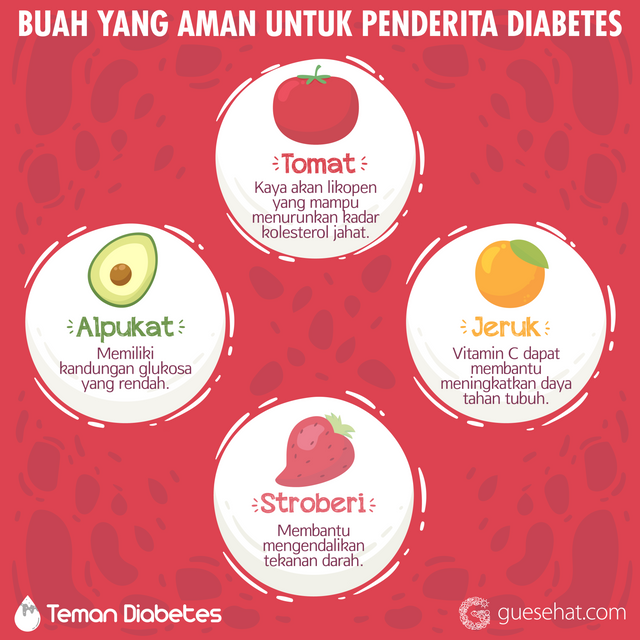 당뇨병 환자에게 안전한 과일
