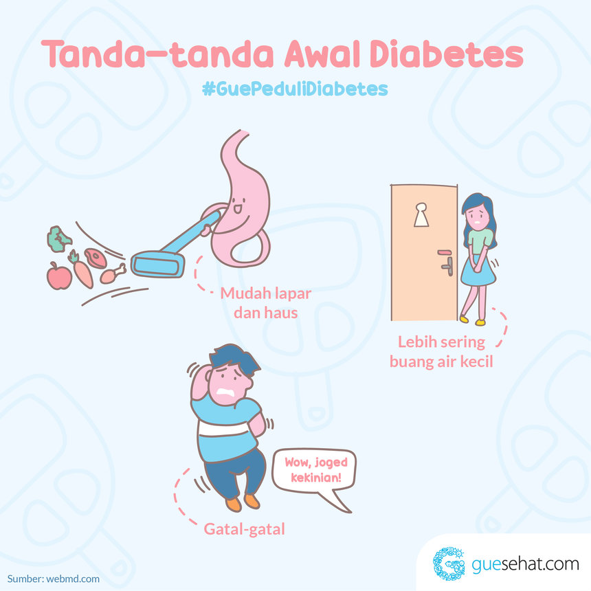 당뇨병의 초기 징후 - GueSehat