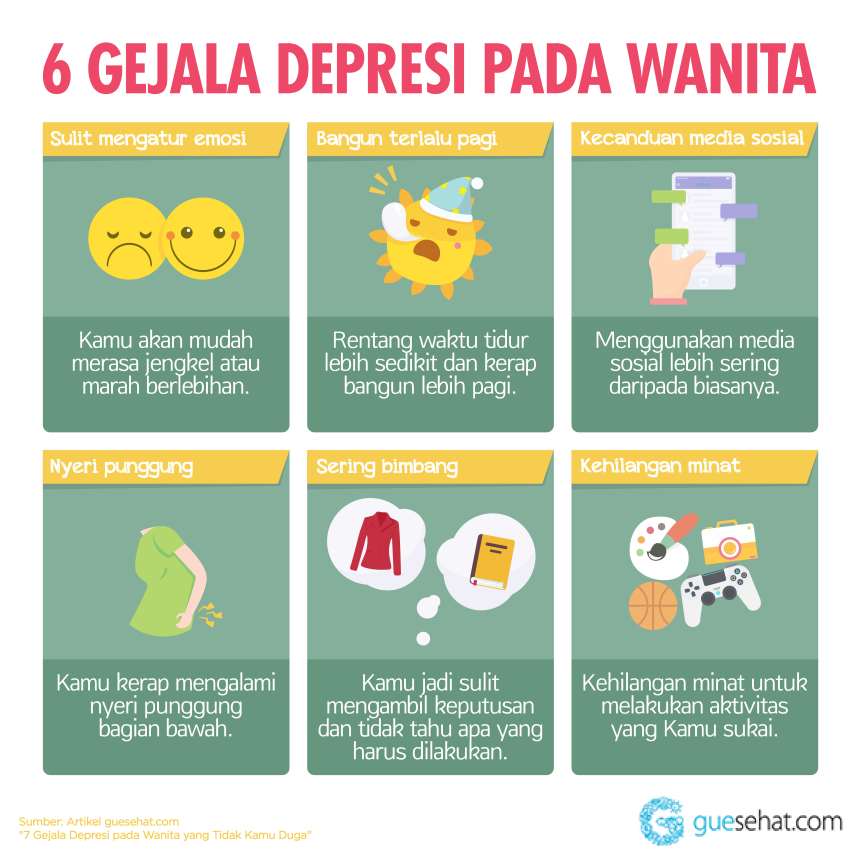 Symptômes de la dépression chez les femmes - GueSehat.com