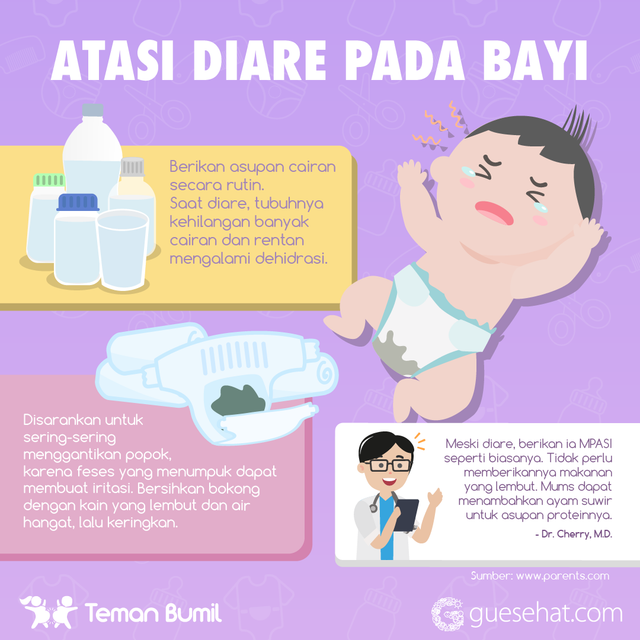 Supere la diarrea en los bebés - GueSehat.com