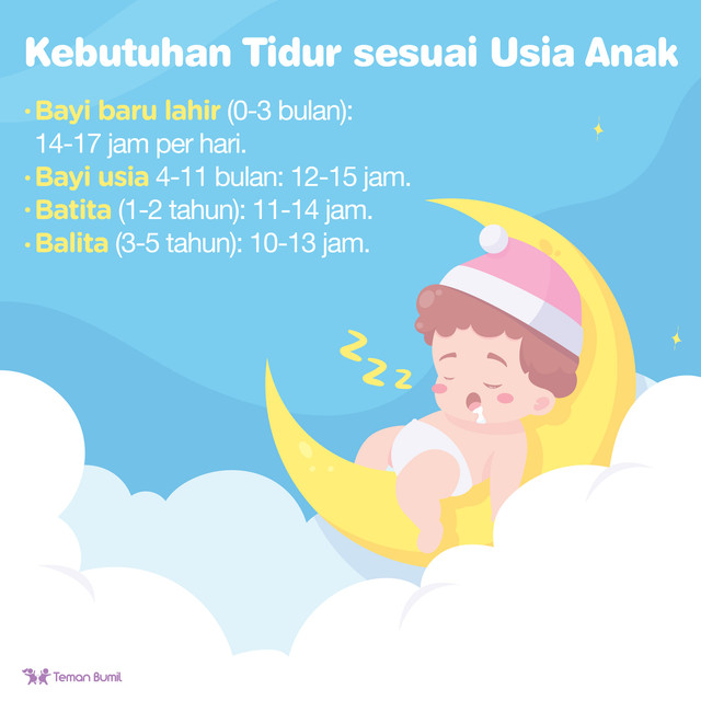 צורכי שינה בהתאם לגיל הילדים - GueSehat.com